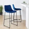 Sutton Set Of 2 Barstools With Fluted Back (Blue Velvet) 19 Sutton Set Of 2 Barstools With Fluted Back (Blue Velvet) -Daals Store BCH 2099 BLUE VEL 2P main