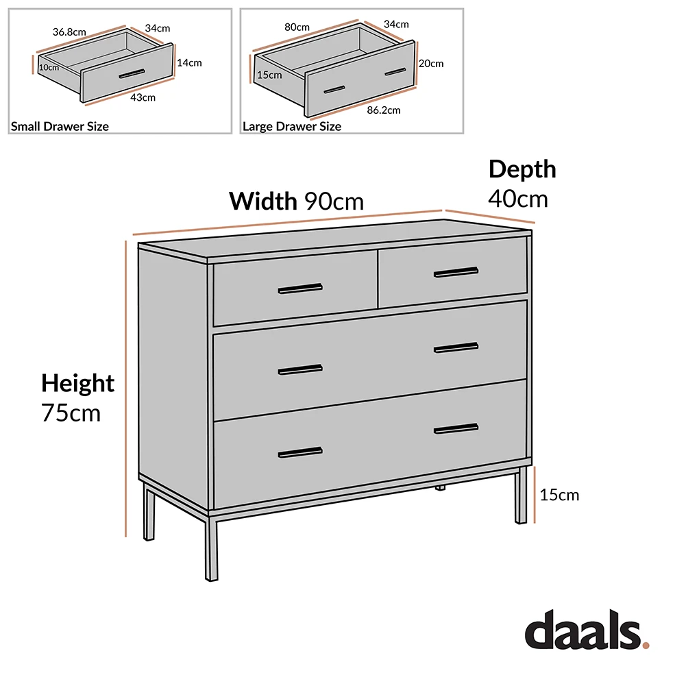 Carnaby 2 Over 2 Chest Of Drawers 5 Carnaby 2 Over 2 Chest Of Drawers - Image 5