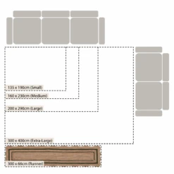 Evie Hand Braided Jute Scallop Runner with Deep Green Double Border – Natural Fiber Hallway Rug -Daals Store KI EVIE RUG GREEN RUNNER CHART