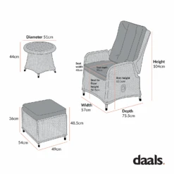 Hampshire 2-Seater Round Wicker Reclining Bistro Set With Stools, Desert Sage -Daals Store OD BISTR 108 CHART